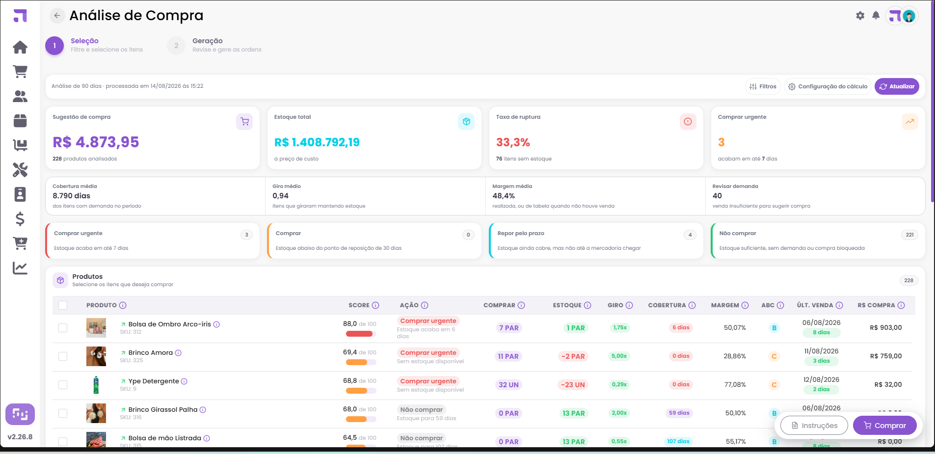 Analise de Compra gerada com indicadores, blocos de situacao e lista de produtos