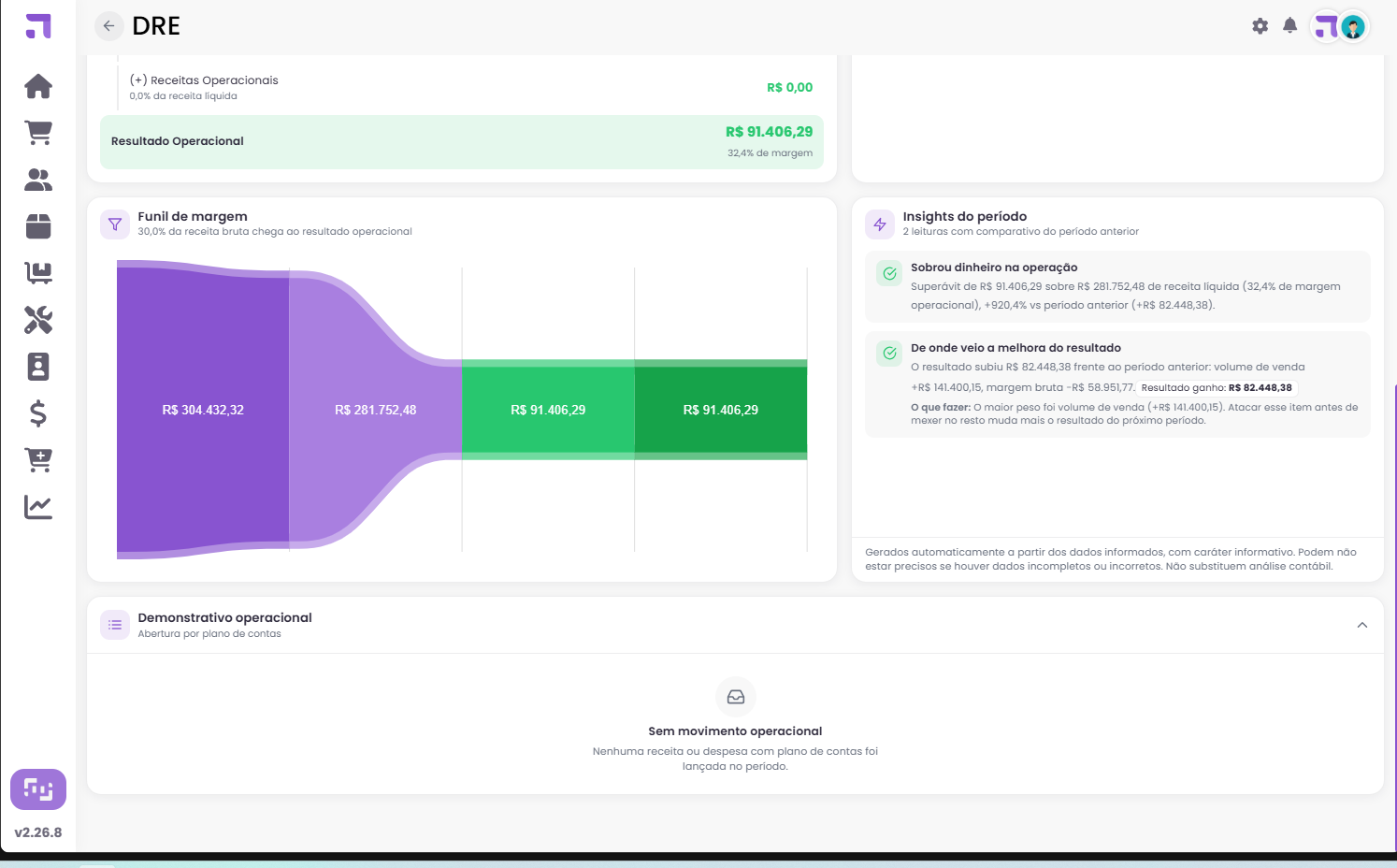 Funil de margem, insights do periodo e o Demonstrativo operacional por plano de contas