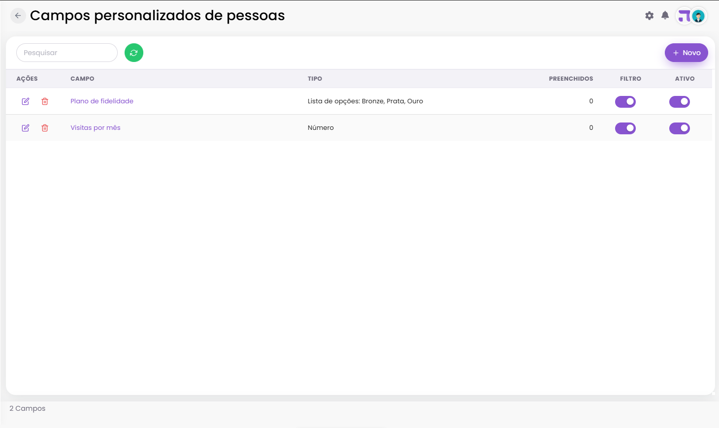 Listagem de campos personalizados de pessoas com tipo, preenchidos, filtro e ativo